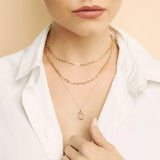 Zodiac Necklace